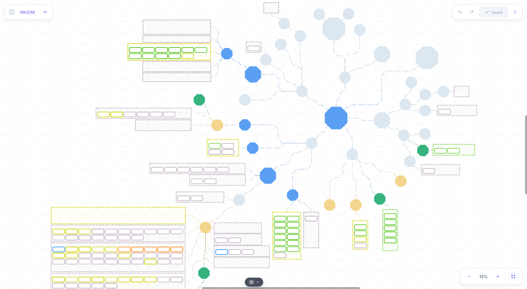 Majom visual planning workspace preview